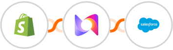 Shopify + Murf + Salesforce Marketing Cloud Integration