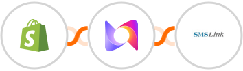 Shopify + Murf + SMSLink  Integration