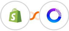 Shopify + Noticeable Integration