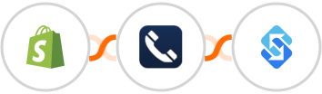 Shopify + Numverify + Sakari SMS Integration