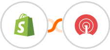 Shopify + OneSignal Integration
