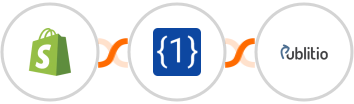 Shopify + OneSimpleApi + Publit.io Integration
