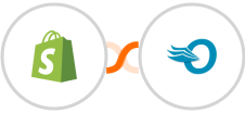 Shopify + Order Desk Integration