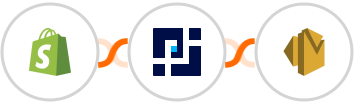 Shopify + PagePixels Screenshots + Amazon SES Integration