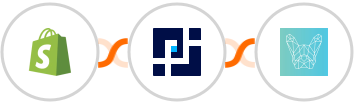 Shopify + PagePixels Screenshots + Bulldog-WP  Integration