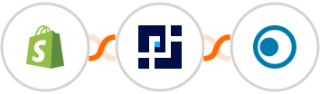 Shopify + PagePixels Screenshots + Clickatell Integration