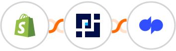 Shopify + PagePixels Screenshots + Dialpad Integration