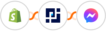 Shopify + PagePixels Screenshots + Facebook Messenger Integration
