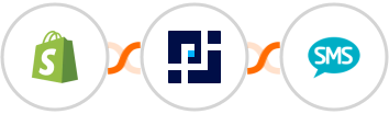 Shopify + PagePixels Screenshots + Kudosity Integration