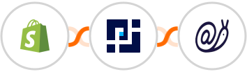 Shopify + PagePixels Screenshots + Mailazy Integration