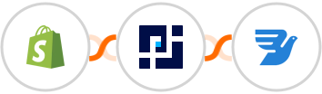 Shopify + PagePixels Screenshots + MessageBird Integration