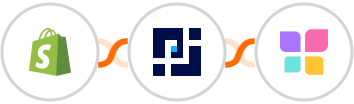 Shopify + PagePixels Screenshots + Nudgify Integration