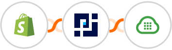 Shopify + PagePixels Screenshots + Plivo Integration