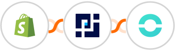 Shopify + PagePixels Screenshots + Ringover Integration