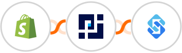 Shopify + PagePixels Screenshots + Sakari SMS Integration
