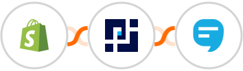Shopify + PagePixels Screenshots + SimpleTexting Integration