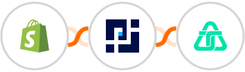 Shopify + PagePixels Screenshots + Telnyx Integration