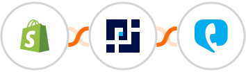 Shopify + PagePixels Screenshots + Toky Integration