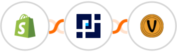 Shopify + PagePixels Screenshots + Vybit Notifications Integration