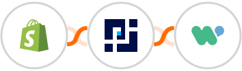 Shopify + PagePixels Screenshots + WaliChat  Integration