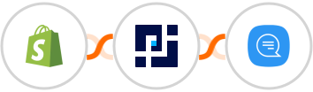 Shopify + PagePixels Screenshots + Wassenger Integration