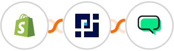 Shopify + PagePixels Screenshots + WATI Integration