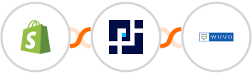 Shopify + PagePixels Screenshots + WIIVO Integration