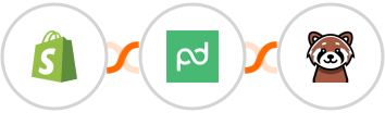 Shopify + PandaDoc + Chat Aid Integration