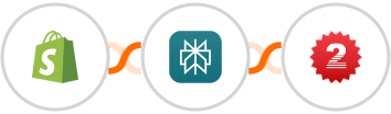 Shopify + Perplexity AI + 2Factor SMS Integration