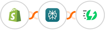 Shopify + Perplexity AI + AiSensy Integration