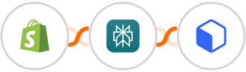 Shopify + Perplexity AI + Gallabox Integration