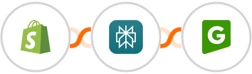 Shopify + Perplexity AI + GREEN-API (In Review) Integration