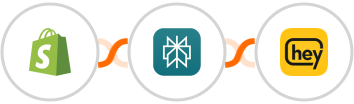 Shopify + Perplexity AI + Heymarket SMS Integration