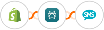 Shopify + Perplexity AI + Kudosity Integration