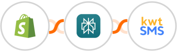 Shopify + Perplexity AI + kwtSMS Integration
