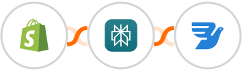 Shopify + Perplexity AI + MessageBird Integration