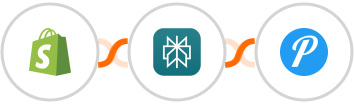 Shopify + Perplexity AI + Pushover Integration