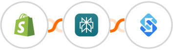 Shopify + Perplexity AI + Sakari SMS Integration
