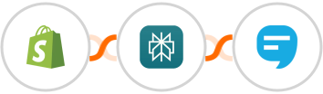Shopify + Perplexity AI + SimpleTexting Integration