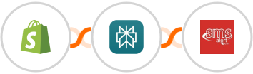 Shopify + Perplexity AI + SMS Alert Integration