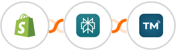 Shopify + Perplexity AI + TextMagic Integration