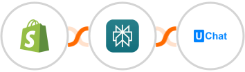 Shopify + Perplexity AI + UChat Integration