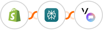 Shopify + Perplexity AI + Vonage SMS API Integration