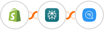 Shopify + Perplexity AI + Wassenger Integration