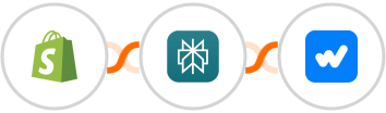 Shopify + Perplexity AI + Whatsboost Integration