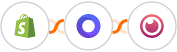 Shopify + Placid + Eyeson Integration