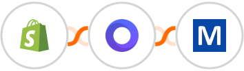 Shopify + Placid + Mocean API Integration