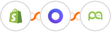 Shopify + Placid + Picky Assist Integration