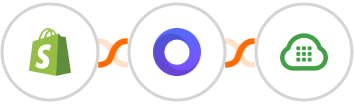 Shopify + Placid + Plivo Integration