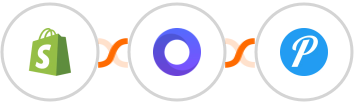 Shopify + Placid + Pushover Integration